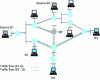 Figure 16 - Tree (*, G) shared by sources S1 and S2