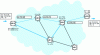 Figure 10 - TTL processing in standard LSR frames