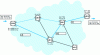 Figure 2 - Example of label switching