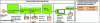 Figure 5 - Digital telecine and restoration of digital video content (example in HD)