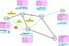 Figure 10 - Network response to link failure: economy mode (continued)