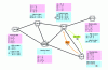 Figure 8 - Aggregation for label requests in on-demand order mode