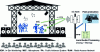 Figure 31 - Use case 1 – Live audio production ([66] Fig. 5)