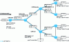 Figure 1 - MPLS tree for IP transport