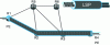 Figure 8 - PW multiplexing within a single MPLS tunnel