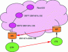 Figure 10 - Nominal operation of a DDT tree structure