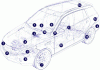 Figure 7 - Exploded view of the connected car (From www.keysight.com/)