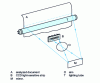 Figure 12 - Structure of a CCD analyzer