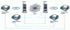 Figure 7 - Real-time fax service over the Internet