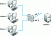 Figure 5 - Translate according to network traffic