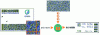 Figure 13 - Hybrid code protection technology (doc. SIGNOPTIC)