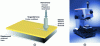 Figure 1 - Principle of scratch testing and latest commercial generation of scratch tester featuring an indenter associated with an optical microscopy turret and a set of X-Y tables ensuring sample deployment between these two components.