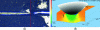 Figure 12 - Example of a critical load on a DLC coating and corresponding 3D model (using FilmDoctor® software [91]).