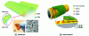 Figure 22 - Examples of TENG in horizontal mode with segmentation (from [6])