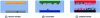 Figure 8 - Different types of charge transfer possible (according to [5])