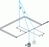 Figure 14 - Howell's method (after [3])