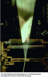 Figure 13 - Sizing device for reinforcing fibers (copyright Saint-Gobain)