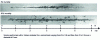 Figure 9 - Effect of moisture content on the scratching behavior of window glass (after [15])