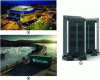 Figure 6 - Examples of battery reuse (a) in Amsterdam's Johan Cruyff Arena, (b) in an energy production smoothing system – Fortum, (c) in a mobile electric vehicle charging robot – Mob Energy