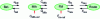 Figure 17 - Classic source elements for HEVs