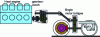 Figure 4 - Mechanical transmission