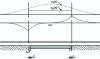 Figure 6 - Diagram of IRS under braking