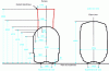 Figure 4 - Templates Europe (with electrical template) and USA