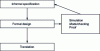 Figure 34 - Formal process starting at design level