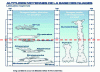 Figure 2 - Cloud types (doc. Eurocopter)