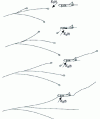 Figure 14 - Scenario of a lightning bolt intercepted by the aircraft