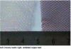 Figure 35 - Protection of composite surfaces