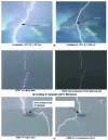 Figure 5 - Views of low-altitude airliner lightning strikes