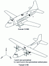 Figure 8 - Network of five field mills on CV580 and C160 aircraft