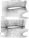 Figure 28 - Comparison of C-mesh and H-mesh around a profile