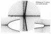 Figure 29 - O-mesh around a thick trailing-edge profile