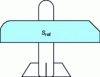 Figure 5 - Reference surface for aircraft aerodynamics