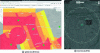 Figure 21 - Identification interfaces: global view (SI Drone) and local view (LLRTId)