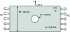 Figure 10 - Geometry of a perforated plate loaded by an infinite tensile force flow