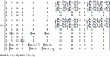 Figure 12 - System matrix ...