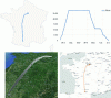 Figure 4 - Different representations of a Toulouse-Orly flight on 18/03/2023 (OSN data)