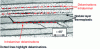 Figure 32 - Intralaminar and interlaminar delaminations in an IMA/M21E carbon/epoxy composite (after [41])