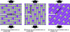 Figure 33 - Macroscopic crack propagation initiated at the notch tip in fibrous composites (here, the case of a woven ply)