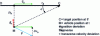 Figure 8 - Proportional navigation and line of sight