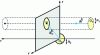 Figure 5 - Relative motion in the RC frame