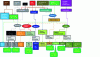 Figure 8 - ASTM D4054-certified aeronautical biofuel production processes (based on [20])