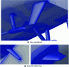Figure 25 - Numerical model of a ship with stabilizing fins (after [68])