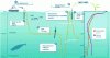 Figure 9 - Argo floats provide scientists with ocean temperature and salinity data (source: Argp/https://argo.ucsd.edu/how-do-floats-work/)