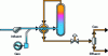 Figure 4 - Installation diagram for a wet oxidation process