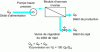 Figure 10 - Elementary reverse osmosis unit