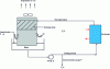 Figure 5 - Simplified diagram of a semi-open circuit